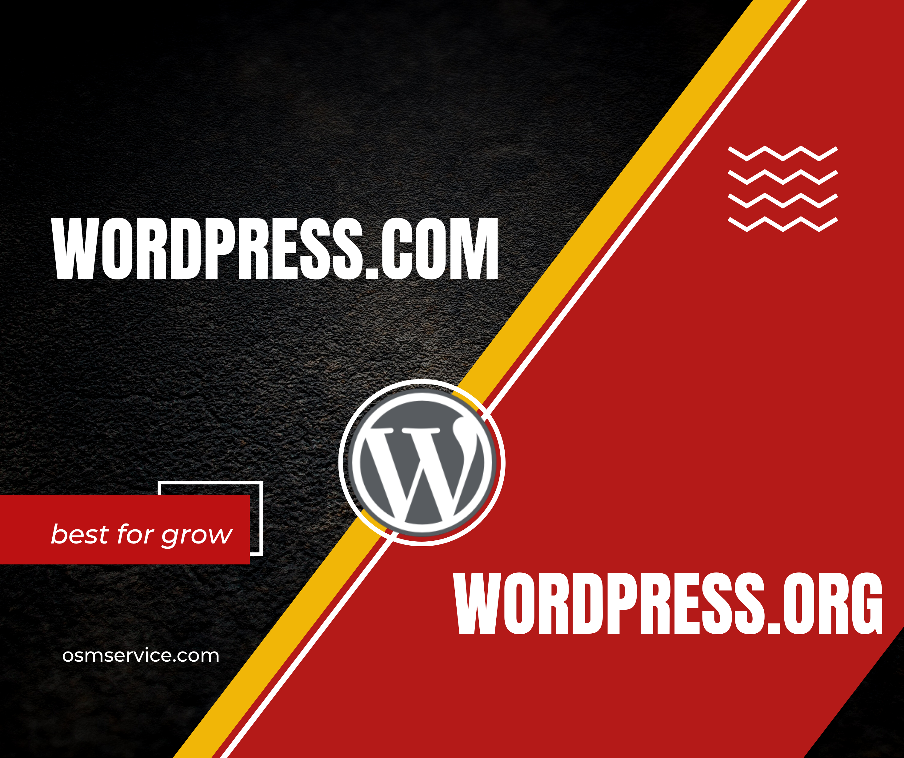 WordPress.com vs WordPress.org: What’s the Difference & Which One Should You Choose?